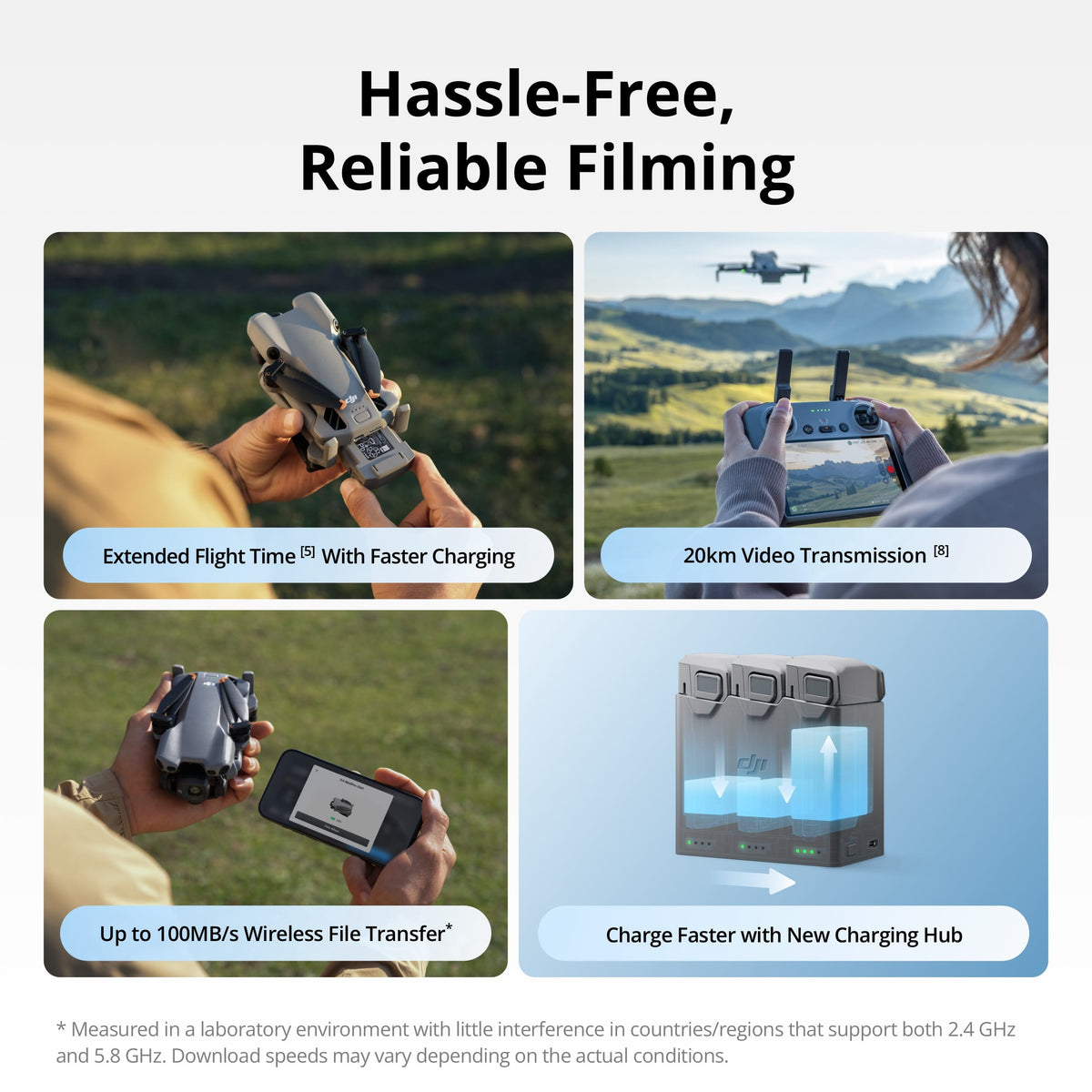 Dron Mini 5 Pro DJI