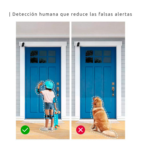 Camaras eufyCam 2C 2+1 Eufy blanca