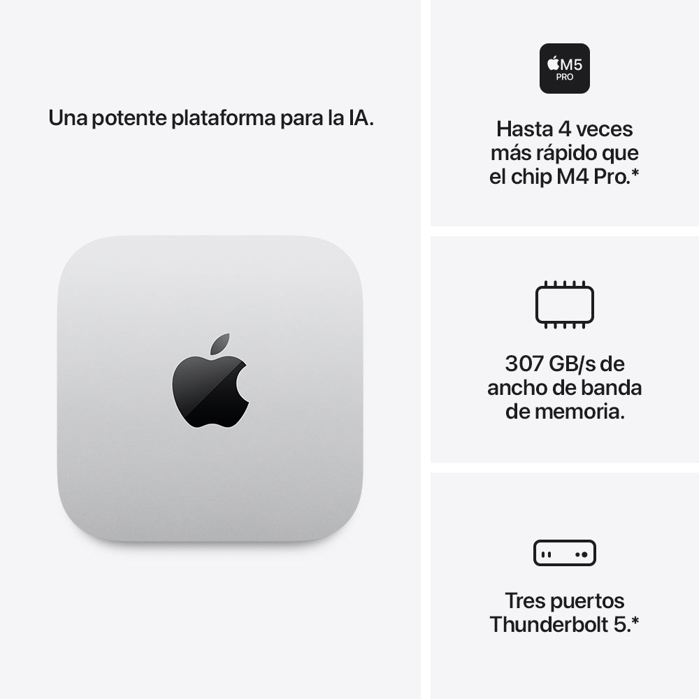 Mac mini M5 Pro
