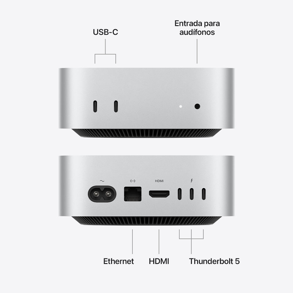 Mac mini M5 Pro