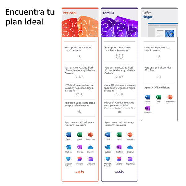 Microsoft 365 Personal ESD impresión (Suscripción por 1 año)