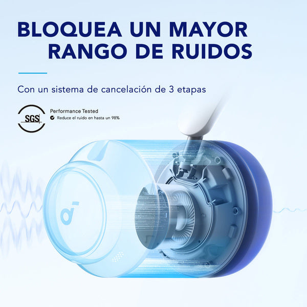 Audifono Over Ear Noise Cancelling Q45 Soundcore