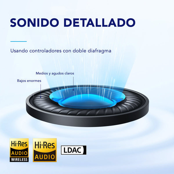 Audifono Over Ear Noise Cancelling Q45 Soundcore
