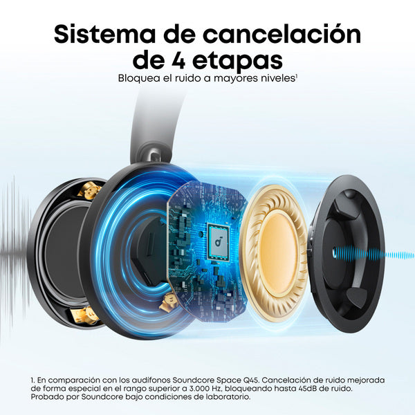 Audifono Over Ear Noise Cancelling Space Pro Soundcore