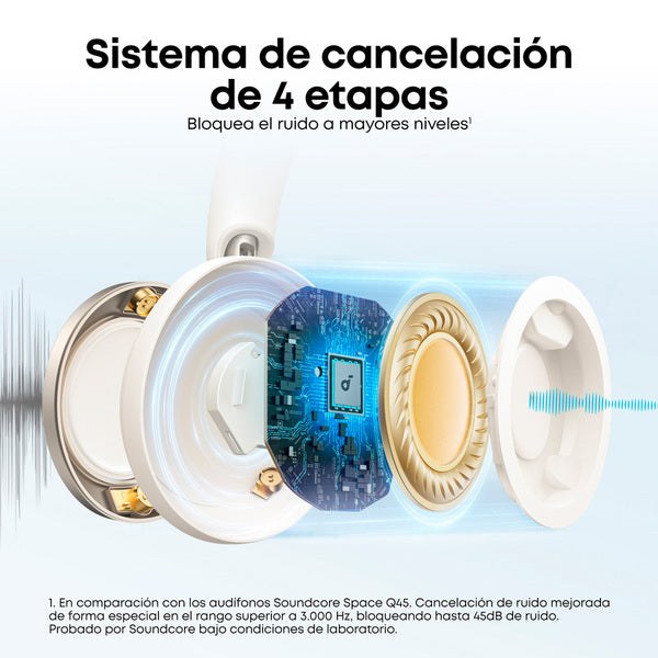 Audifono Over Ear Noise Cancelling Space Pro Soundcore